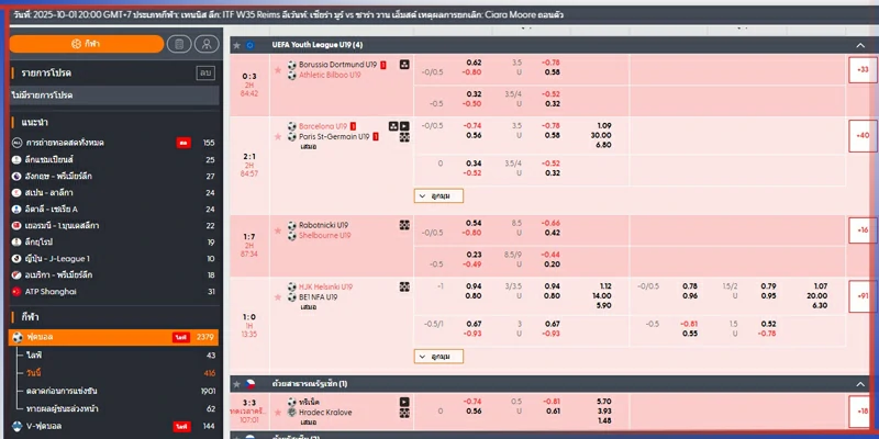 การแทงบอลออนไลน์ เล่นตามเซียนไม่ผิดหวัง 1 การแทงบอลออนไลน์