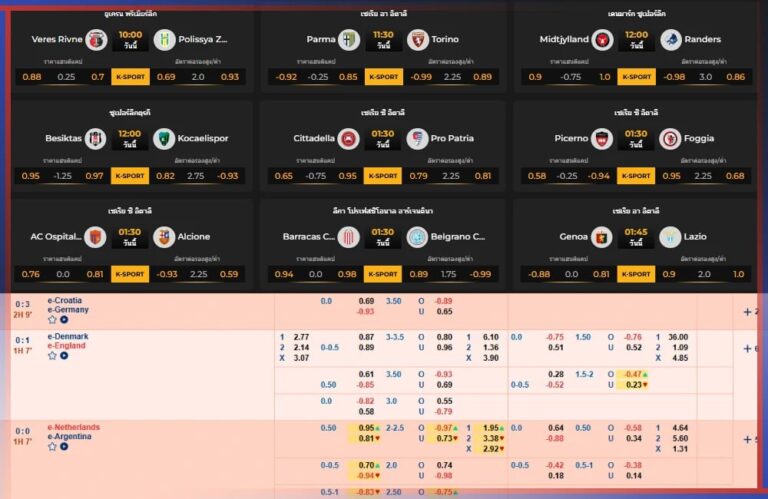 เหตุผลที่ควรแทงบอลมากกว่าปั่นสล็อตออนไลน์ 3 แทงบอล