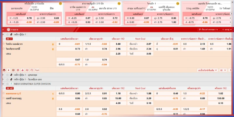 แทงบอล SABA SPORTS เดิมพันแบบเดี่ยวราคาน้ำดีที่สุด 1 แทงบอล SABA SPORTS