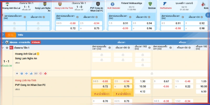 แนวทางแทงบอล